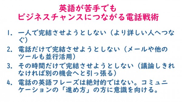 簡単・簡潔・わかりやすい「電話応対の英語」サムネイル