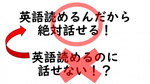 英語が話せない！？サムネイル